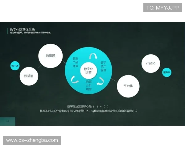 奥客网助力企业数字化转型打造智能营销平台提升品牌竞争力